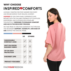 Women’s Ruffle Port Access Top Pink 2