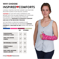 The Arm Cast Cover