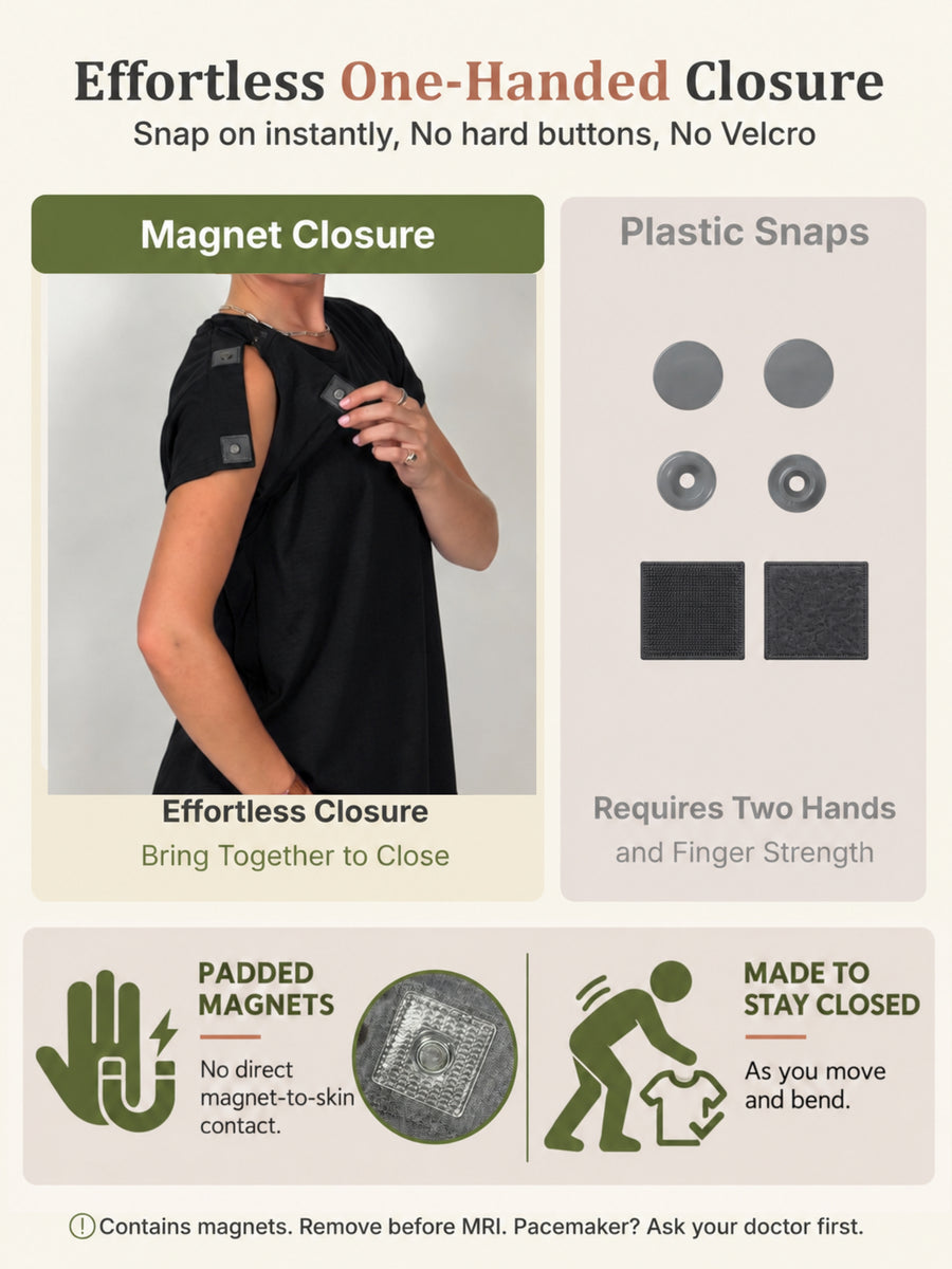 Hidden magnetic front